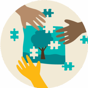 Perspective Taking Families And Work Institute